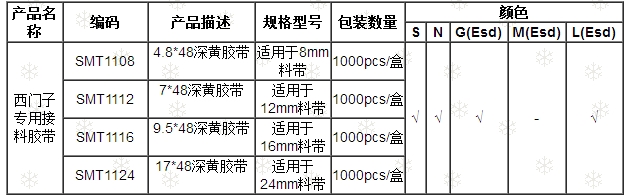 西門子專用接料帶